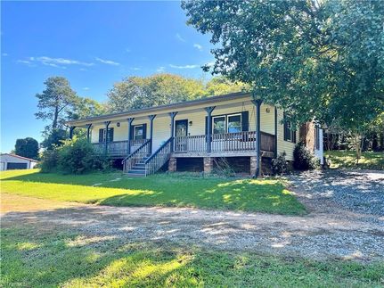 Land for sale in Randolph County, North Carolina