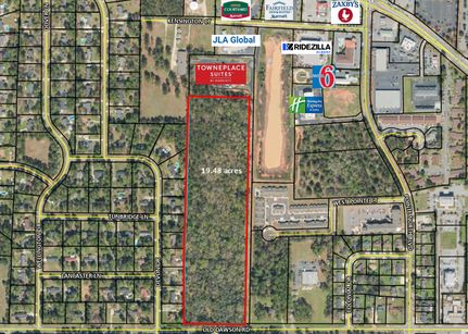 Land for sale in Dougherty County, Georgia