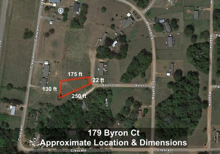 Undeveloped Land for sale in Cherokee County, Texas