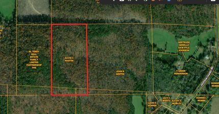 Land for sale in Floyd County, Georgia