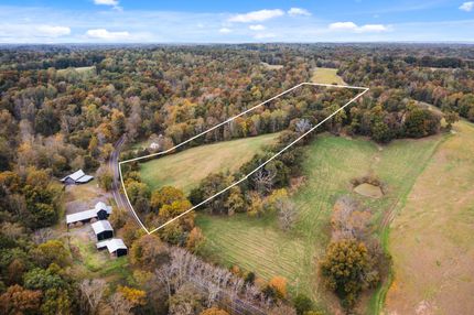 Farm and Ranch for sale in Montgomery County, Tennessee