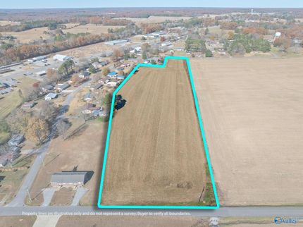 Land for sale in Lawrence County, Tennessee