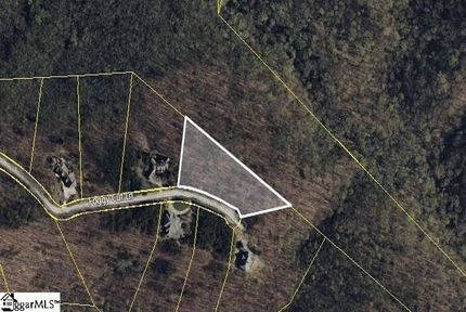 Homesite for sale in Greenville County, South Carolina