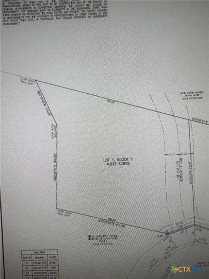 Undeveloped Land for sale in Bell County, Texas