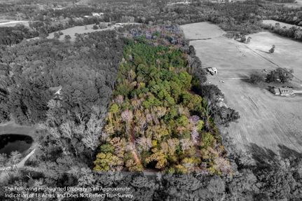 Land for sale in Anderson County, Texas