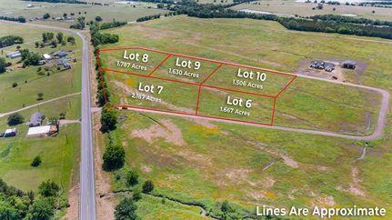 Timberland Property for sale in Lamar County, Texas