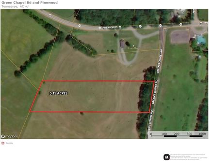 Farm and Ranch for sale in Williamson County, Tennessee