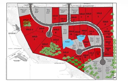 Homesite for sale in Marion County, Iowa