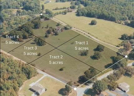 Farm and Ranch for sale in Spartanburg County, South Carolina