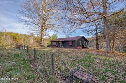 Riverfront Property for sale in Monroe County, Tennessee