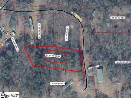 Farm and Ranch for sale in Anderson County, South Carolina