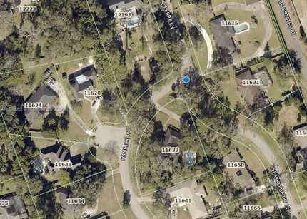 Farm and Ranch for sale in Duval County, Florida