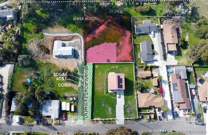 Land for sale in San Diego County, California
