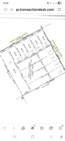 Undeveloped Land for sale in Johnson County, Texas
