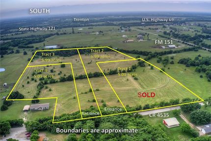Land for sale in Fannin County, Texas