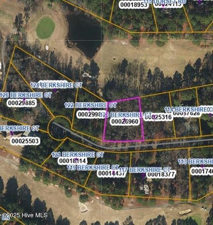 Land for sale in Moore County, North Carolina