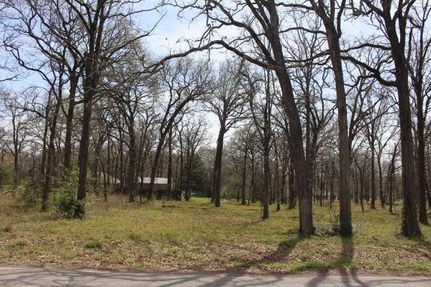 Undeveloped Land for sale in Henderson County, Texas