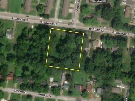 Timberland Property for sale in Montgomery County, Tennessee