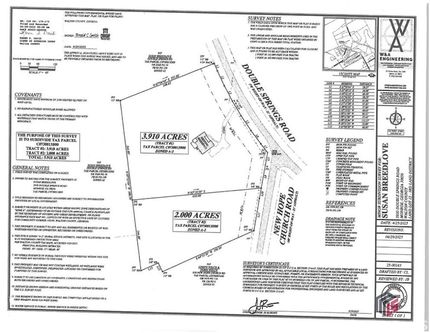 Farm and Ranch for sale in Walton County, Georgia