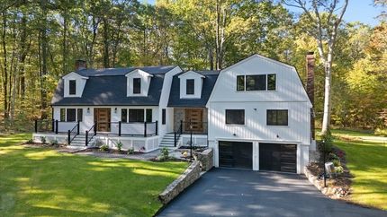 Farm and Ranch for sale in Norfolk County, Massachusetts