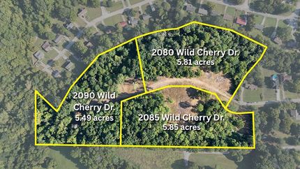 Land for sale in Marshall County, Tennessee