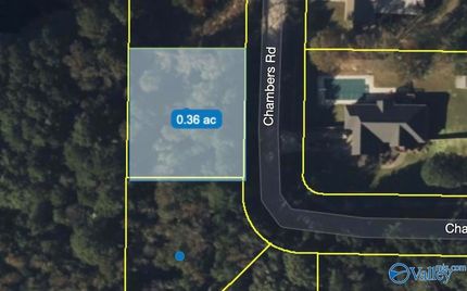 Land for sale in Marshall County, Alabama