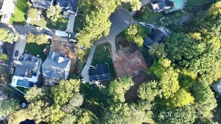 Land for sale in Mecklenburg County, North Carolina