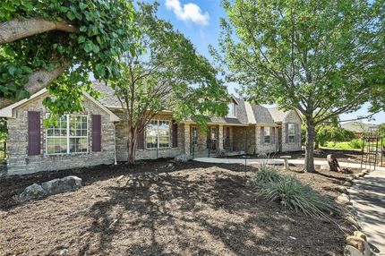 Land for sale in Collin County, Texas