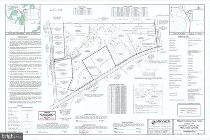 Land for sale in Kent County, Delaware