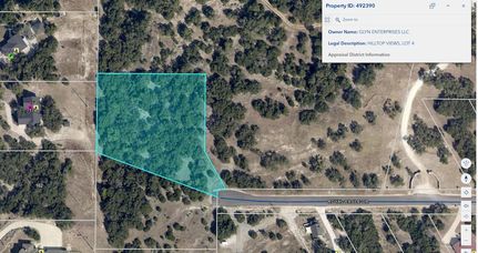Recreational Property for sale in Comal County, Texas