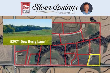 Riverfront Property for sale in Mills County, Iowa