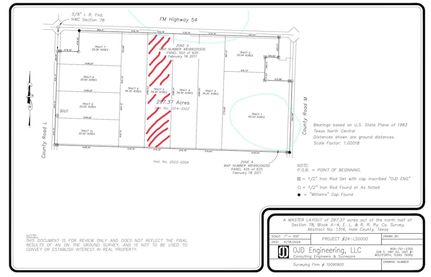 Land for sale in Hale County, Texas