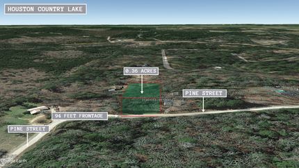 Commercial Property for sale in Houston County, Texas