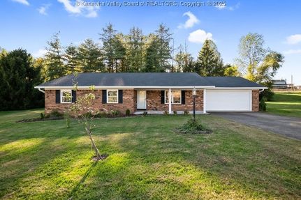 Recreational Property for sale in Putnam County, West Virginia