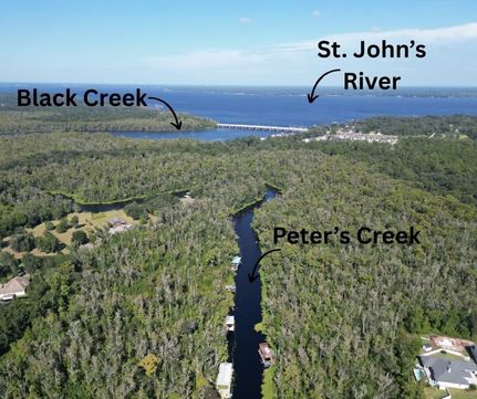 Farm and Ranch in Clay County, Florida