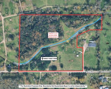 Recreational Property for sale in Brazoria County, Texas