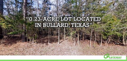 Undeveloped Land for sale in Cherokee County, Texas
