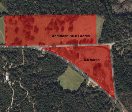 Recreational Property for sale in Butler County, Alabama