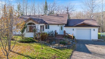 Commercial Property for sale in Saint Louis County, Minnesota