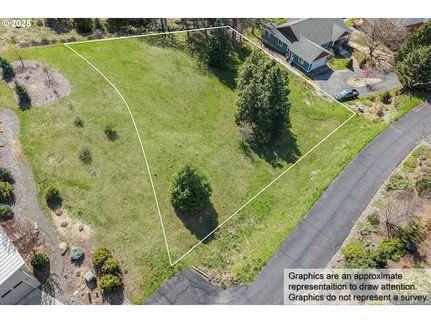 Timberland Property for sale in Klickitat County, Washington