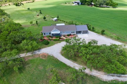 Farm and Ranch in Callahan County, Texas