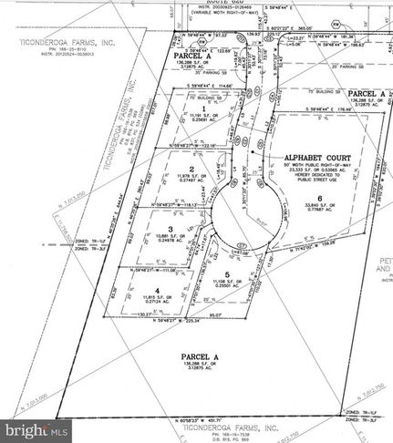 Land for sale in Loudoun County, Virginia