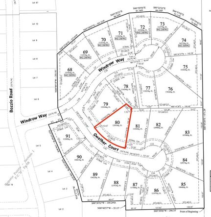 Commercial Property for sale in Allen County, Indiana