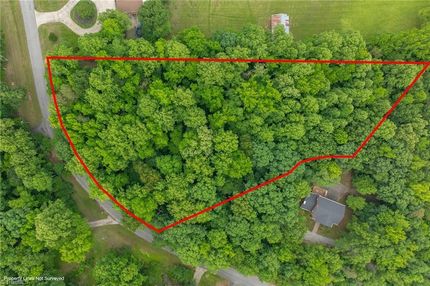 Farm and Ranch for sale in Davidson County, North Carolina