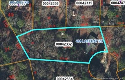Farm and Ranch for sale in Moore County, North Carolina