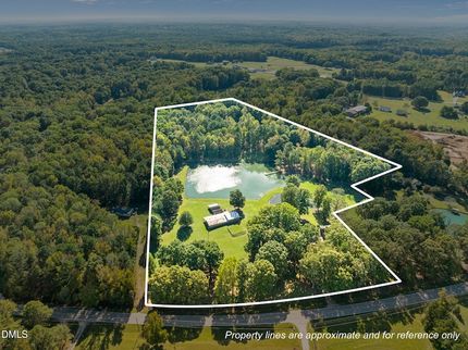 Land for sale in Franklin County, North Carolina