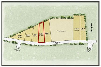 Land for sale in Allegheny County, Pennsylvania