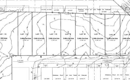 Timberland Property for sale in Benton County, Indiana