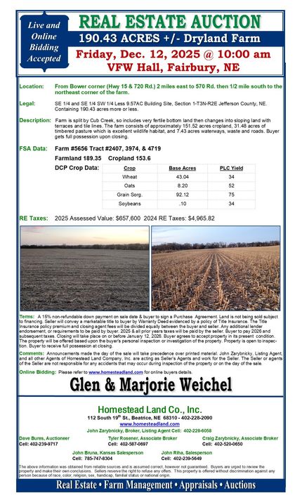 Timberland Property for sale in Jefferson County, Nebraska