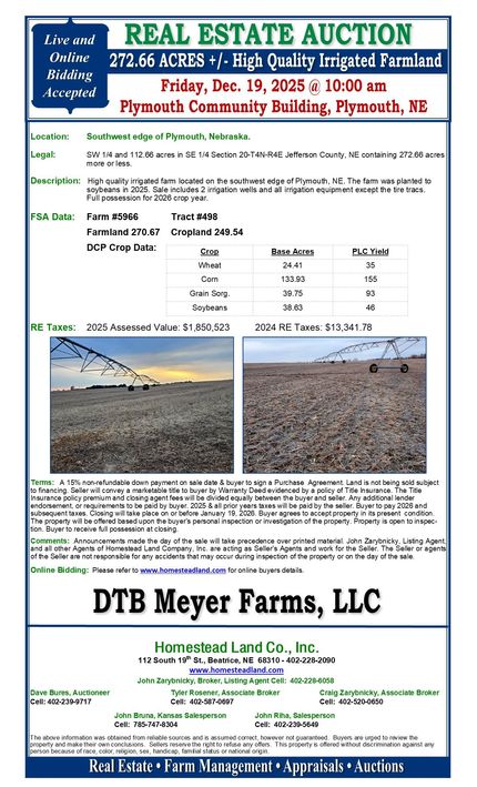 Land for sale in Jefferson County, Nebraska